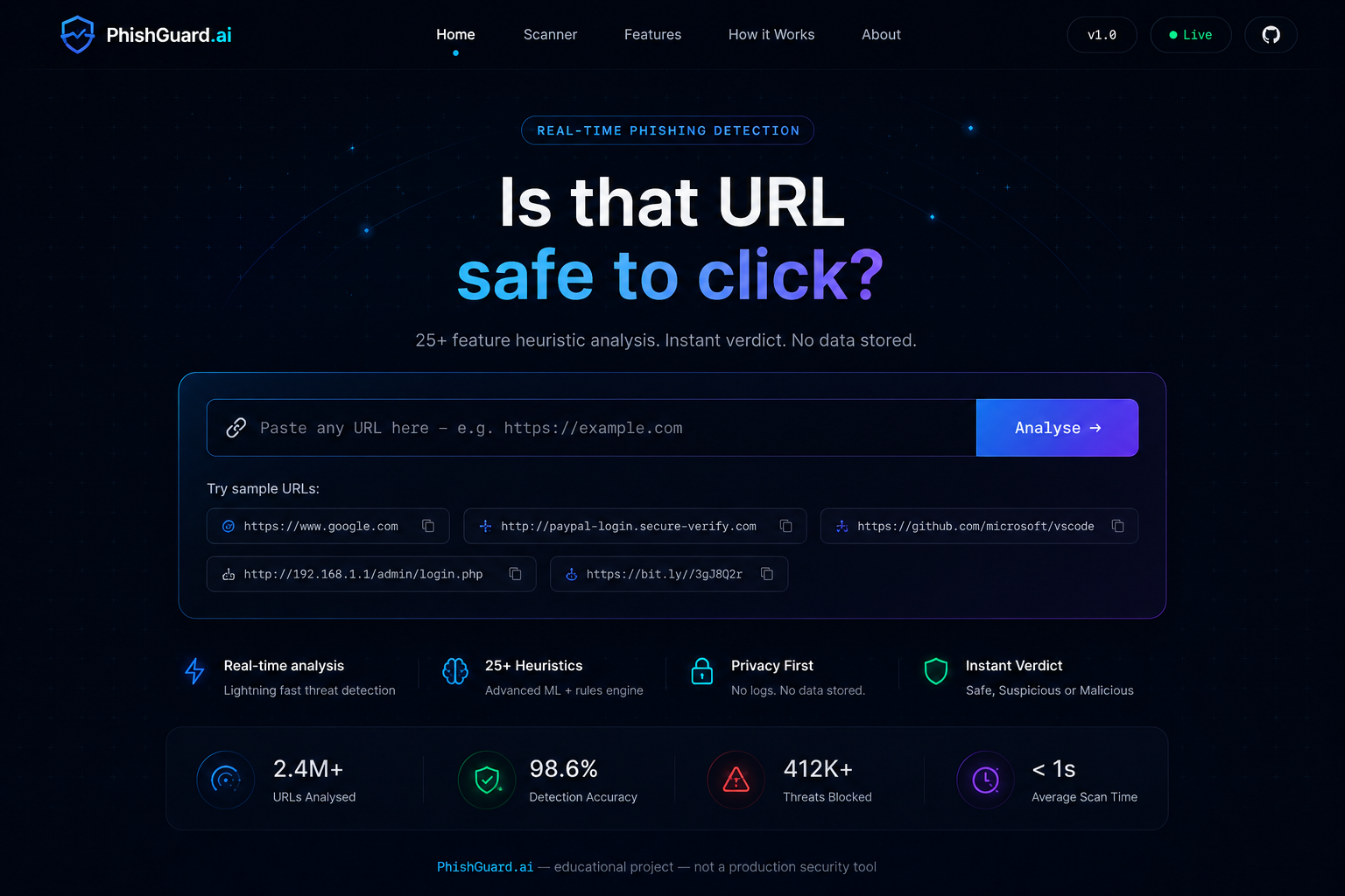 Phishing URL Detection System project preview